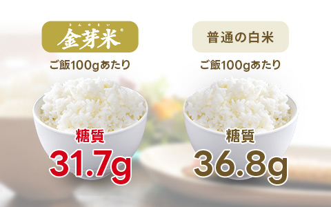 比較