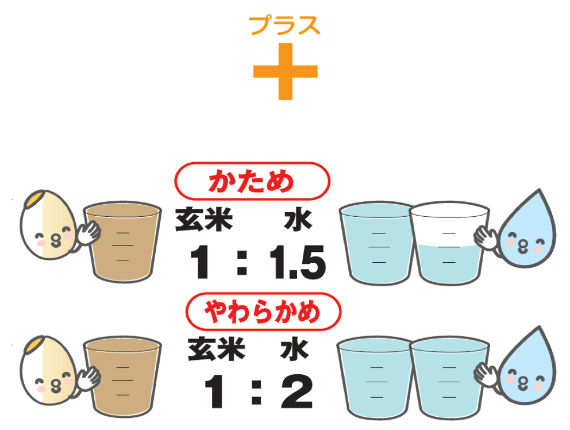 金芽ロウカット玄米1カップと水を1.5～2杯入れます。