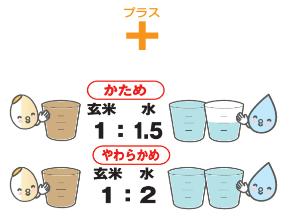 金芽ロウカット玄米1カップと水を1.5~2杯入れます。