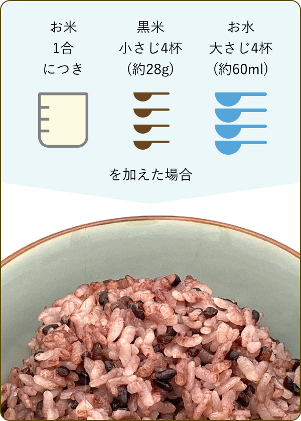 黒米を加える量について3