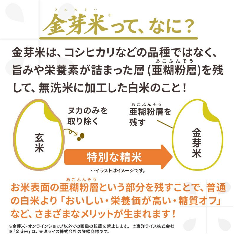 栄養価の高いお米、金芽米！米が健康に悪いは間違い！栄養豊富な