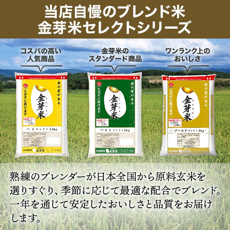 少量2kgパックのお米を定期的に購入！【定期お届け便／金芽米 ベスト